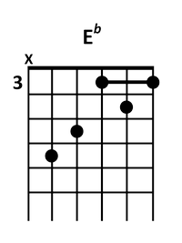 draw 1 - E♭ Chord